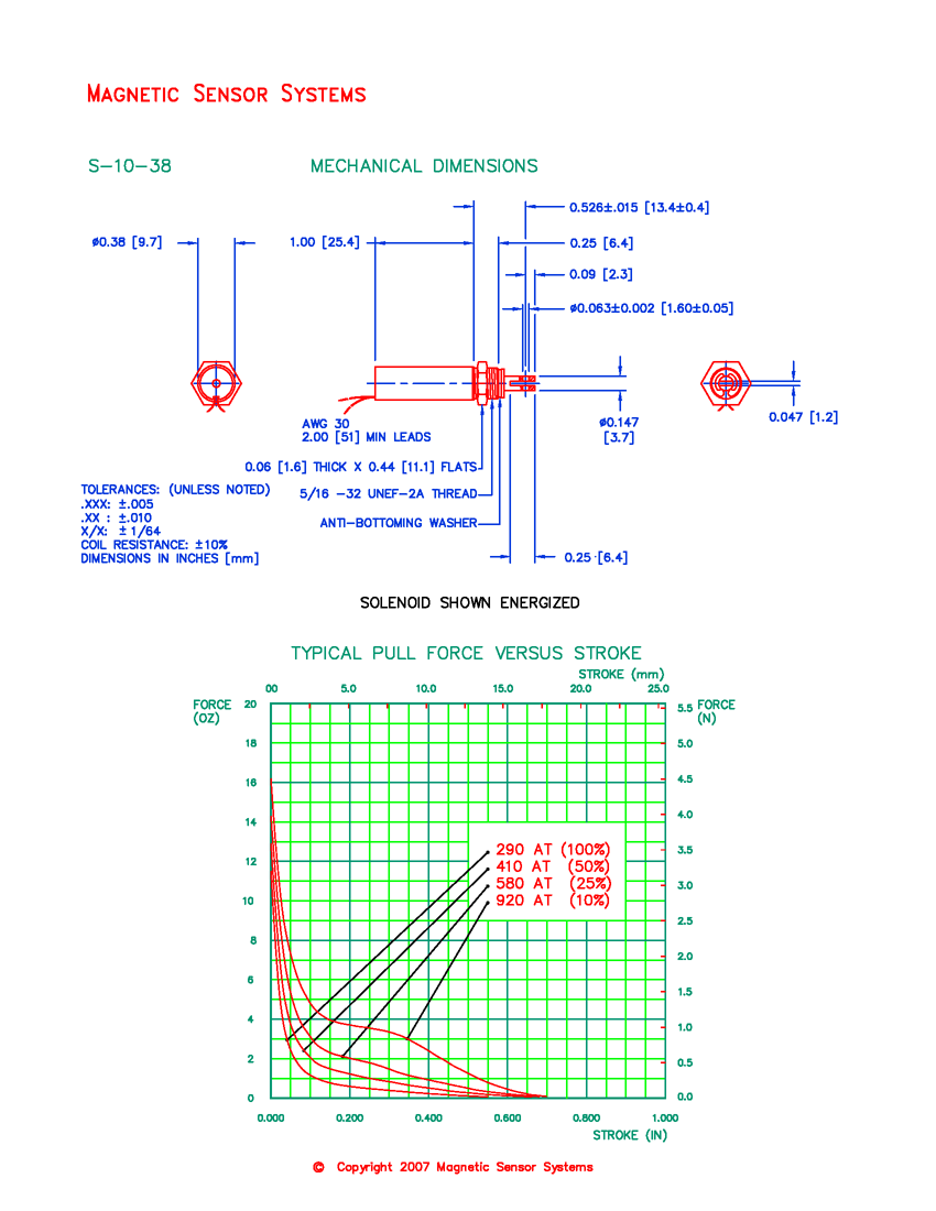 Tubular Pull Solenoid S-10-38, Page 2